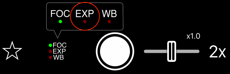 Setting the focus and exposure point